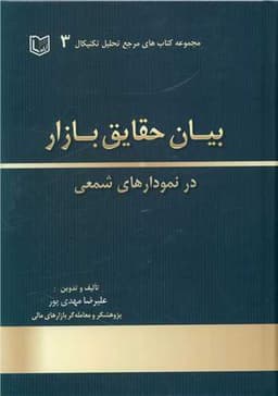 بیان حقایق بازار در نمودارهای شمعی